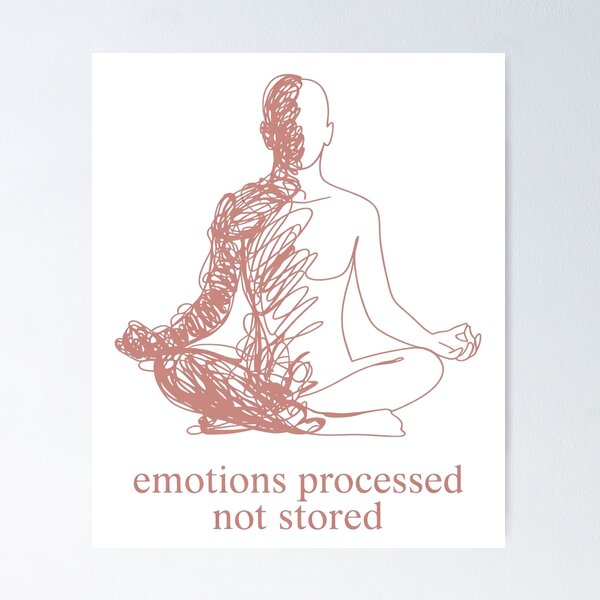Item preview, Emotions Processed Not Stored Figure for Yoga and Meditation designed and sold by 108stillness.