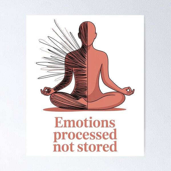 Item preview, Emotions Processed Not Stored Split Scribble for Mindful Living designed and sold by 108stillness.