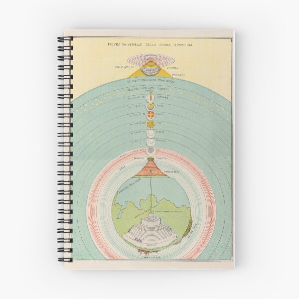 Item preview, Dante's Divine Comedy Universe Diagram designed and sold by galadrielland.