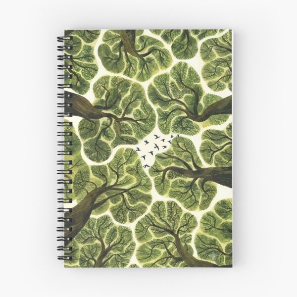 Item preview, Mystical Forest Eye Canopy - Aerial Tree Perspective & Birds Illustration designed and sold by Billy Morfo™.