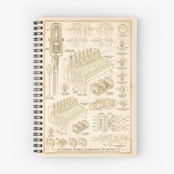 Item preview, Vintage Radio Blueprint Tube Console Audio Patent designed and sold by ThirdShiftLab.