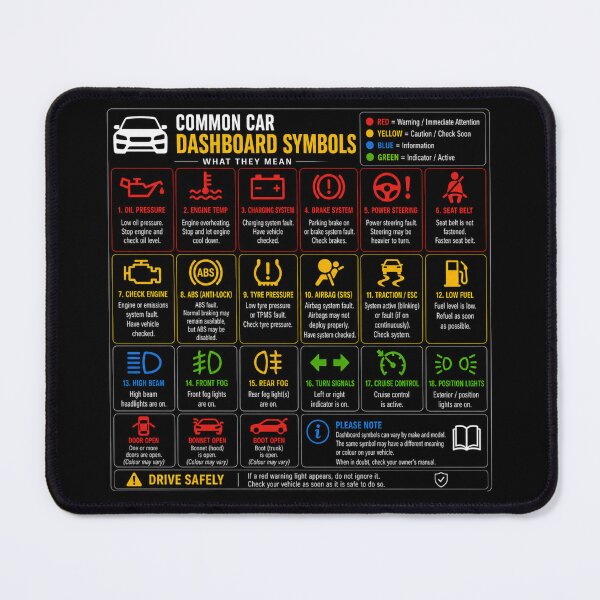 Item preview, Car Dashboard Warning Symbols designed and sold by MKDSN.