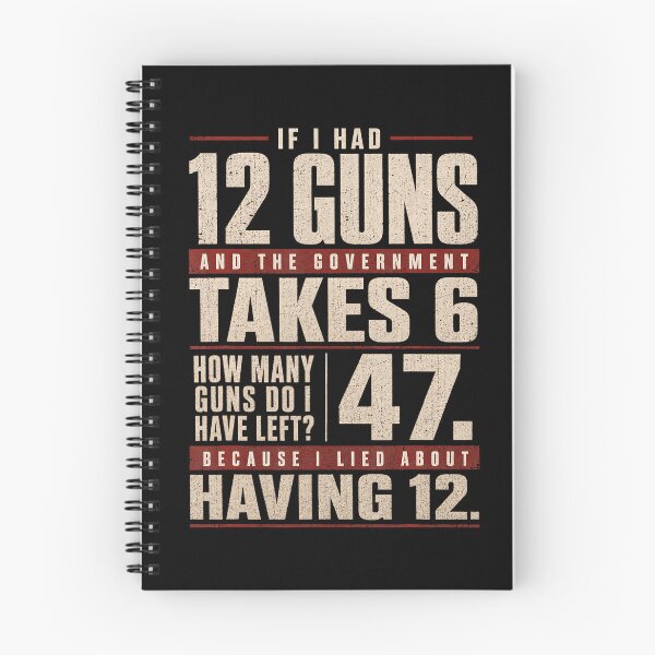 Item preview, Funny Second Amendment Government Math Gun Rights designed and sold by HayleePacoch.