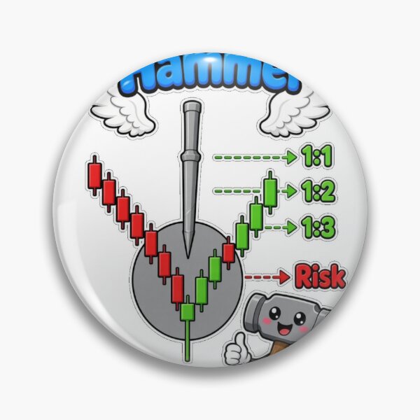 Item preview, Hammer candlestick risk rewward trading sticker designed and sold by RobertArt08.