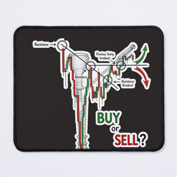 Item preview, Cup and Handle Breakout Pattern | Buy or Sell Stock Market Trading Tee designed and sold by RobertArt08.