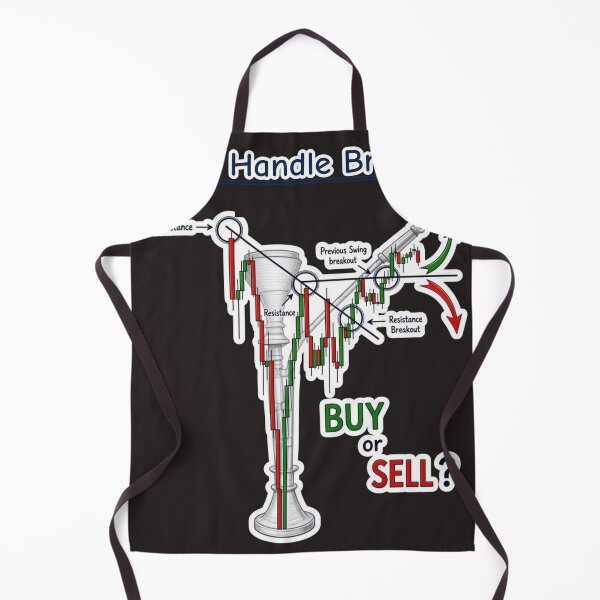 Item preview, Cup and Handle Breakout Pattern | Buy or Sell Stock Market Trading Tee designed and sold by RobertArt08.