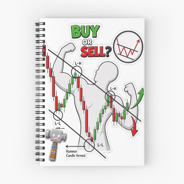 Item preview, Hammer Candlestick Pattern | Buy or Sell Technical Analysis Trading Shirt designed and sold by RobertArt08.