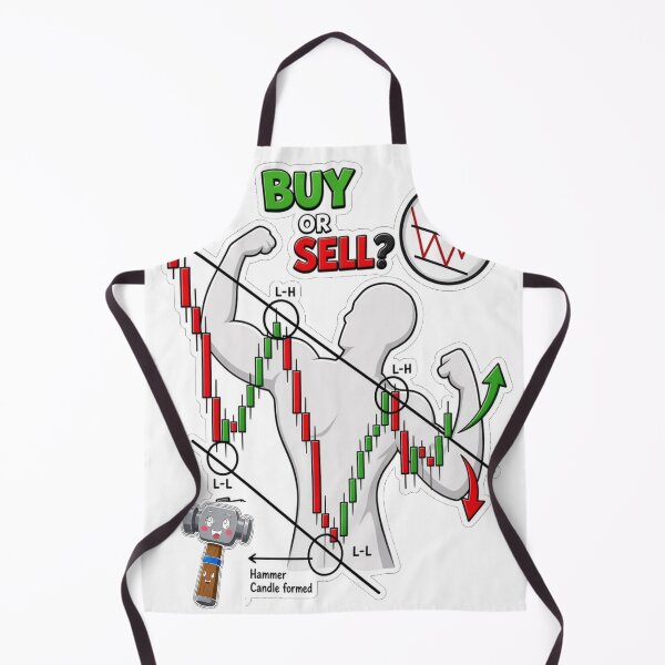Item preview, Hammer Candlestick Pattern | Buy or Sell Technical Analysis Trading Shirt designed and sold by RobertArt08.