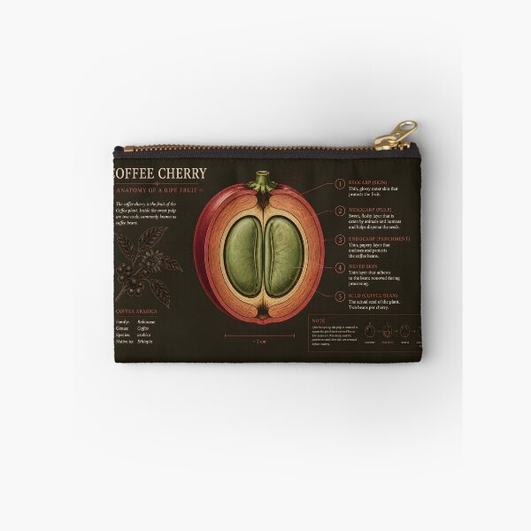 Item preview, Coffee Cherry Anatomy Botanical Diagram designed and sold by ThirdShiftLab.