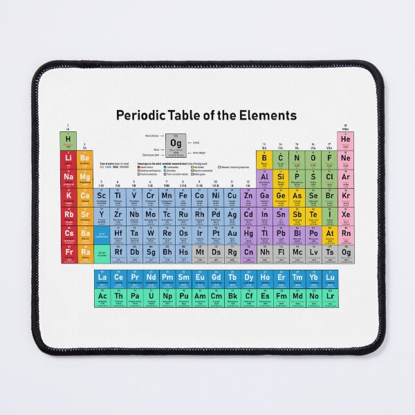 Item preview, Periodic Table of the Elements designed and sold by Monkey-Bar.