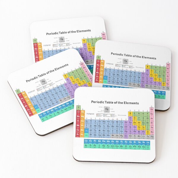 Item preview, Periodic Table of the Elements designed and sold by Monkey-Bar.