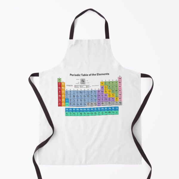 Item preview, Periodic Table of the Elements designed and sold by Monkey-Bar.
