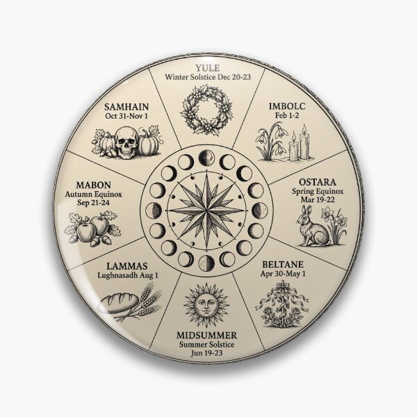 Item preview, Wheel of the Year - Pagan Wiccan Sabbats Calendar designed and sold by Neurospicy Trolls.