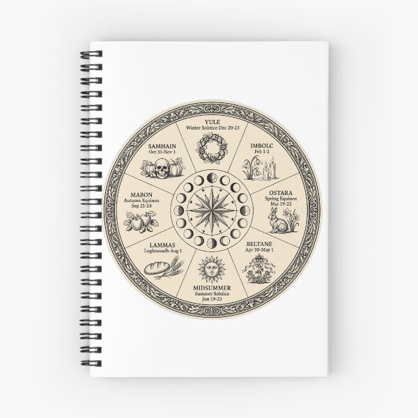 Item preview, Wheel of the Year - Pagan Wiccan Sabbats Calendar designed and sold by Neurospicy Trolls.