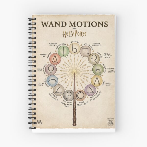 Item preview, Harry Potter Original Custom Vintage Movie Poster Wall Art designed and sold by Cool Robot Bro..