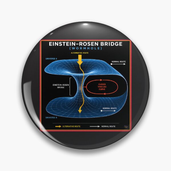 Item preview, Einstein-Rosen Bridge designed and sold by aliengalaxiesglobal.