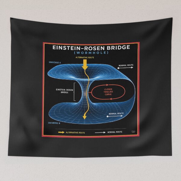 Item preview, Einstein-Rosen Bridge designed and sold by aliengalaxiesglobal.