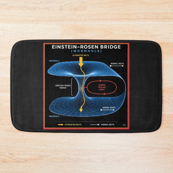 Item preview, Einstein-Rosen Bridge designed and sold by aliengalaxiesglobal.