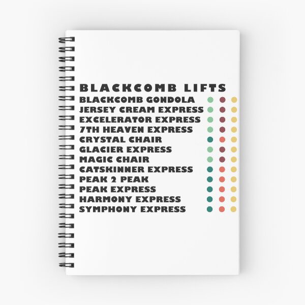 Item preview, Blackcomb Gondola and Ski Lift Signage  designed and sold by FrenchieBoops.