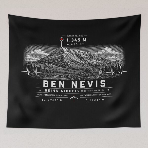 Item preview, ❤️ HEARTBEATS OF THE WORLD COLLECTION ❤️ -  Ben Nevis Summit Emblem - FORT WILLIAM - SCOTLAND - SCOTTISH HIGHLANDS designed and sold by WheelieGdArt.
