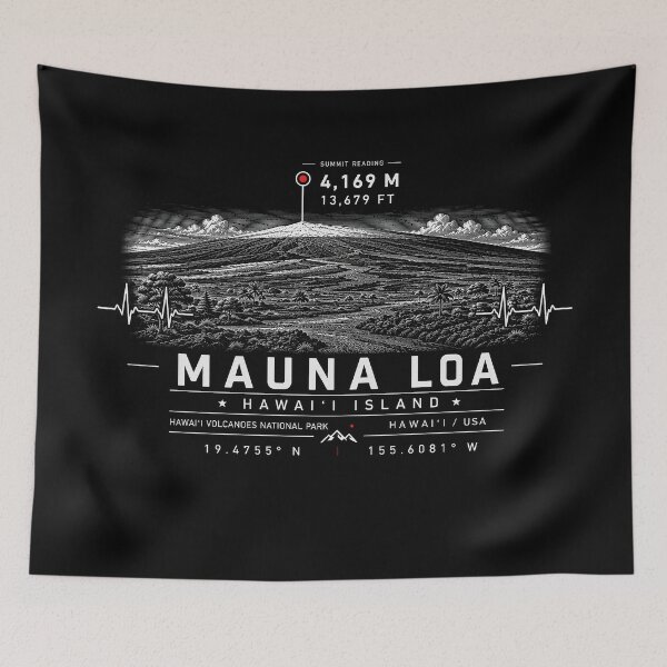 Item preview, ❤️ HEARTBEATS OF THE WORLD COLLECTION ❤️ - Mauna Loa Summit Emblem - HAWAI'I VOLCANOES NATIONAL PARK - HAWAI'I ISLAND - USA designed and sold by WheelieGdArt.