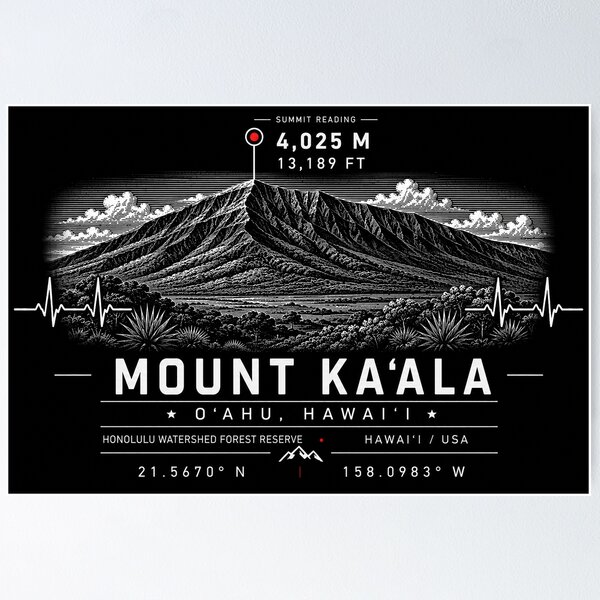 Item preview, ❤️ HEARTBEATS OF THE WORLD COLLECTION ❤️ - Mount Kaʻala Summit Emblem - HONOLULU WATERSHED FOREST RESERVE - O'AHU - HAWAI'I - USA designed and sold by WheelieGdArt.