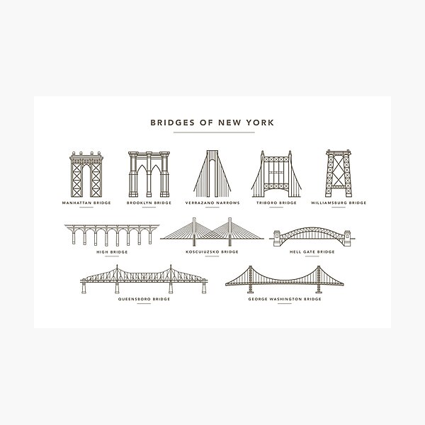 Bridges of New York Photographic Print