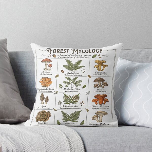 Item preview, Forest Mycology Field Guide Vintage Mushroom And Fern Botanical Art designed and sold by YOUSSHOP01.