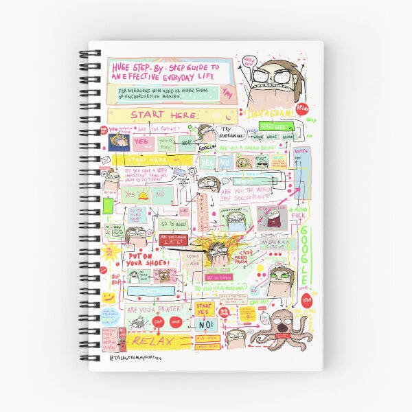 Item preview, ADHD STEP-BY-STEP-GUIDE TO GET THINGS DONE! designed and sold by TALESFROMMYFORTIES.