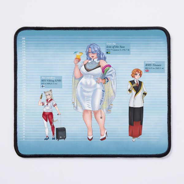Item preview, Ship Gijinka Size Comparison designed and sold by Modelmask.