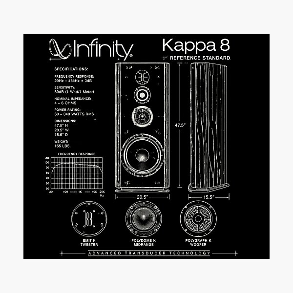 Item preview, Vintage Infinity Kappa 8 Loudspeaker. Reference Standard Audiophile Hi-Fi designed and sold by SaulsBoutique.