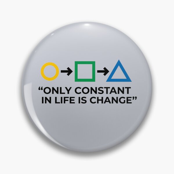 Item preview, Only Constant in Life is Change • Philosopher Heraclitus designed and sold by Applecrunch.