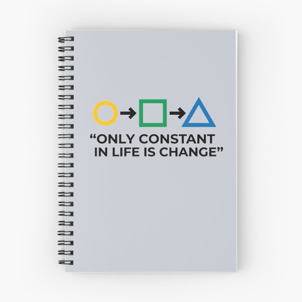 Item preview, Only Constant in Life is Change • Philosopher Heraclitus designed and sold by Applecrunch.