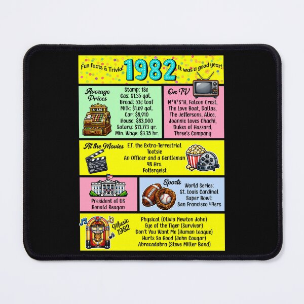 Item preview, 1982 Trivia Birthday Year - Class Reunion Fun Facts designed and sold by Lion and Lamb Design.