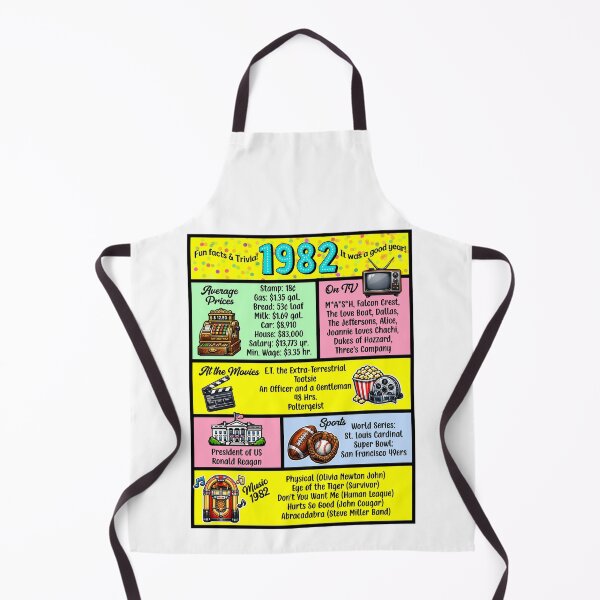 Item preview, 1982 Trivia Birthday Year - Class Reunion Fun Facts designed and sold by Lion and Lamb Design.