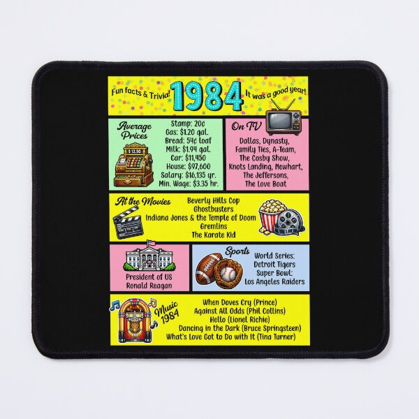Item preview, 1984 Trivia Birthday Year - Class Reunion Fun Facts designed and sold by Lion and Lamb Design.