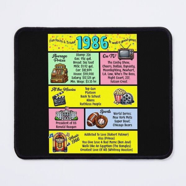 Item preview, 1986 Trivia Birthday Year - Class Reunion Fun Facts designed and sold by Lion and Lamb Design.