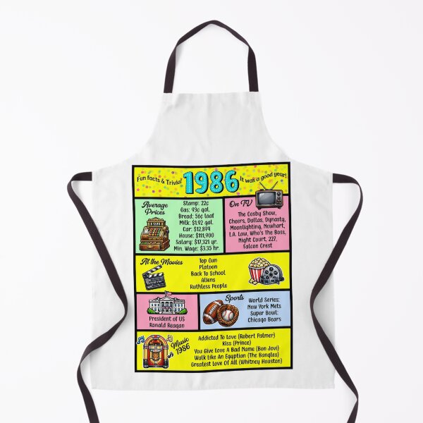 Item preview, 1986 Trivia Birthday Year - Class Reunion Fun Facts designed and sold by Lion and Lamb Design.