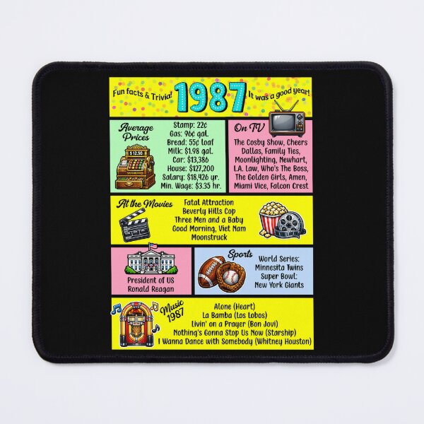 Item preview, 1987 Trivia Birthday Year - Class Reunion Fun Facts designed and sold by Lion and Lamb Design.
