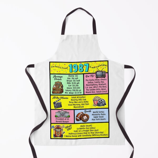 Item preview, 1987 Trivia Birthday Year - Class Reunion Fun Facts designed and sold by Lion and Lamb Design.