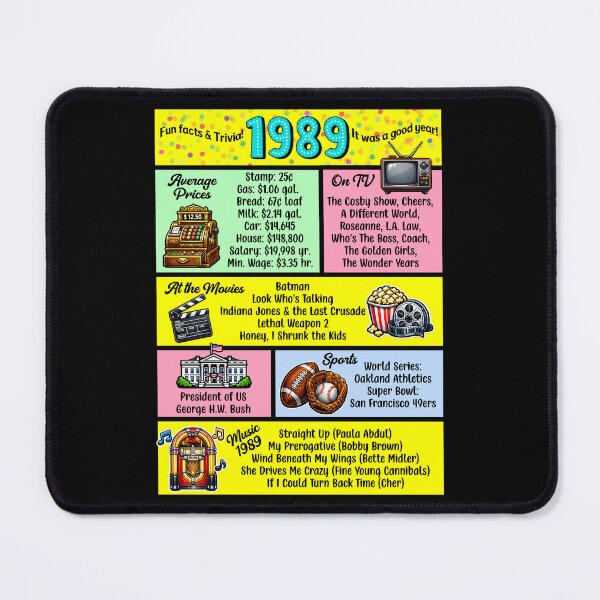 Item preview, 1989 Trivia Birthday Year - Class Reunion Fun Facts designed and sold by Lion and Lamb Design.