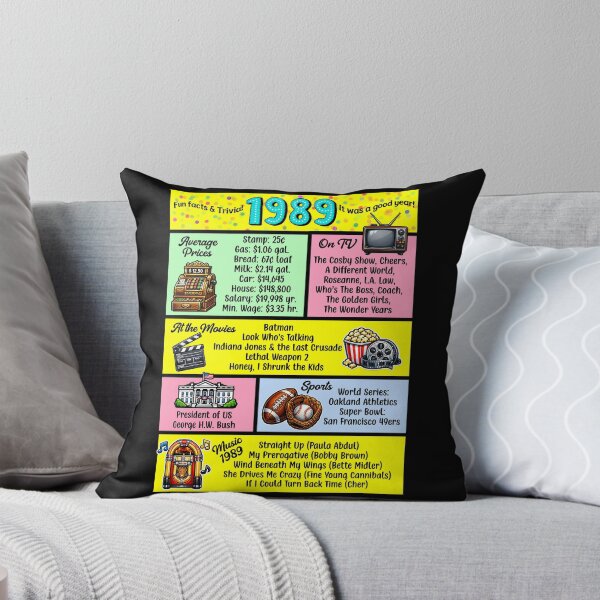 Item preview, 1989 Trivia Birthday Year - Class Reunion Fun Facts designed and sold by Lion and Lamb Design.