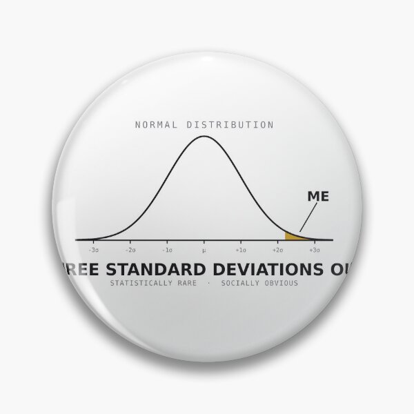 Item preview, Three Standard Deviations Out designed and sold by deadpansupplyco.