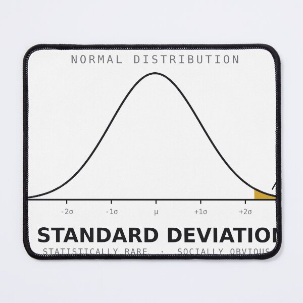 Item preview, Three Standard Deviations Out  designed and sold by deadpansupplyco.