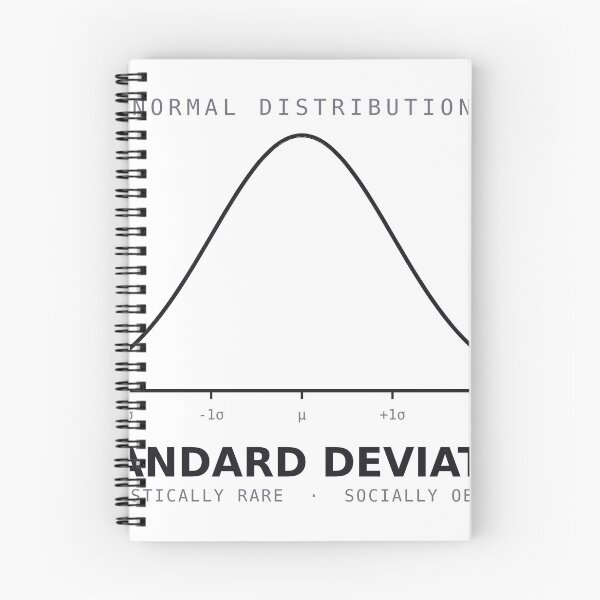 Item preview, Three Standard Deviations Out  designed and sold by deadpansupplyco.