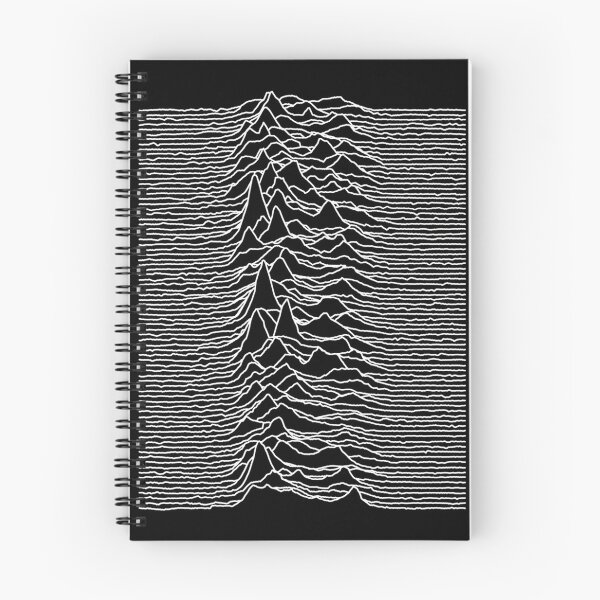 Item preview, Monochromatic Radio Sound Waves Spectrum designed and sold by sunflowerz--.