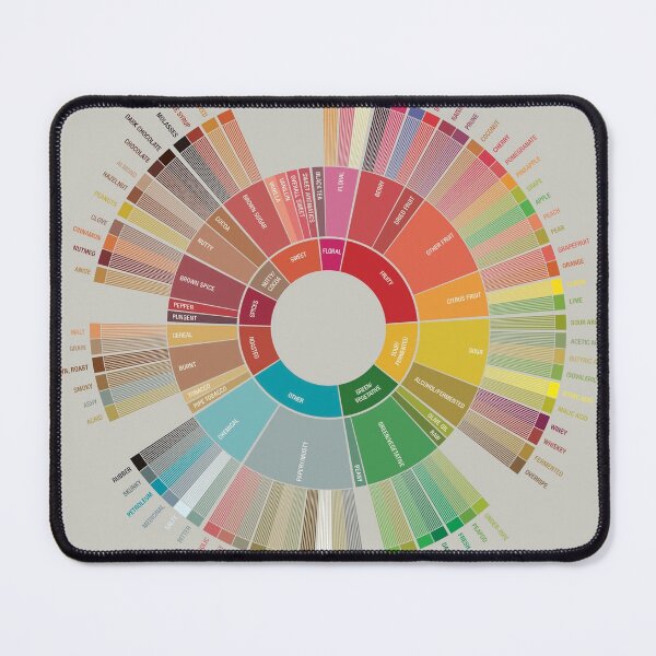 Item preview, whell coffee designed and sold by joriearmstrong.