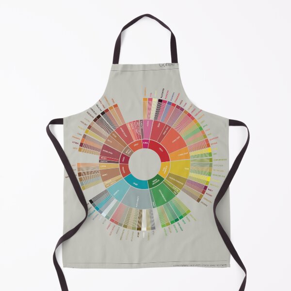 Item preview, whell coffee designed and sold by joriearmstrong.