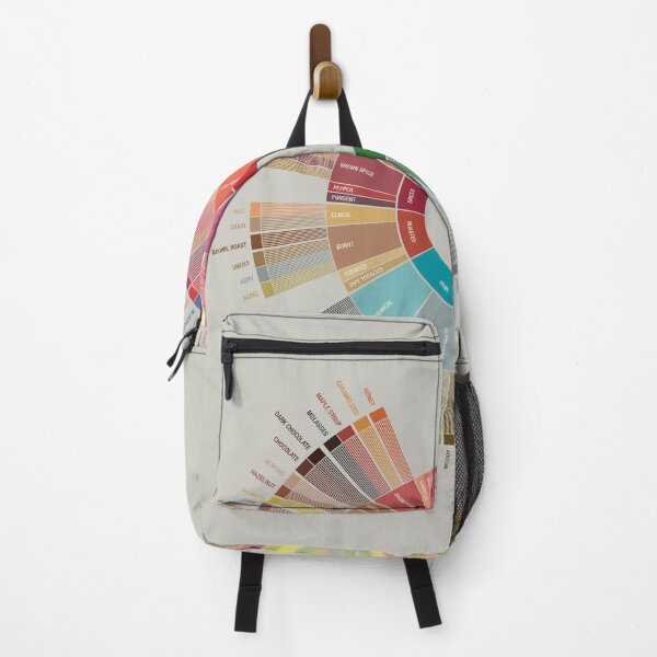 Item preview, whell coffee designed and sold by joriearmstrong.