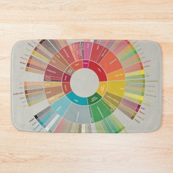 Item preview, whell coffee designed and sold by joriearmstrong.